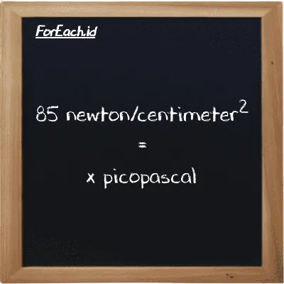Example newton/centimeter<sup>2</sup> to picopascal conversion (85 N/cm<sup>2</sup> to pPa)